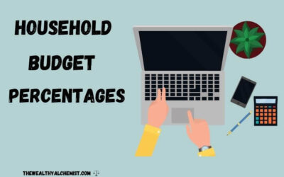 Best Household Budget Percentages. Keep your money organized!